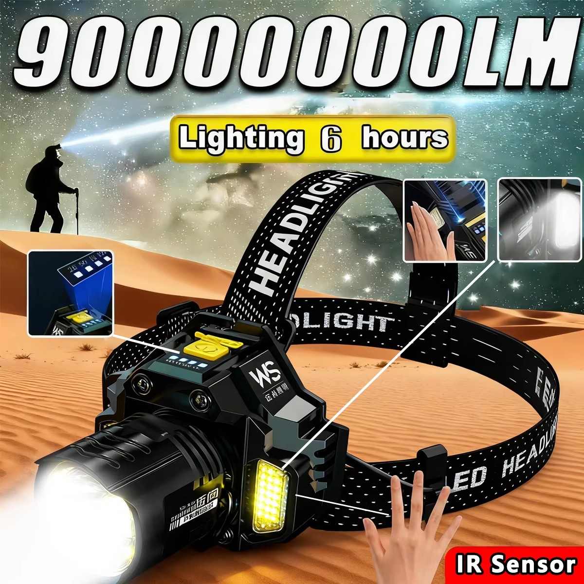 Outdoor Power Works - Şarj Edilebilir Güçlü LED Kafa Lambası,