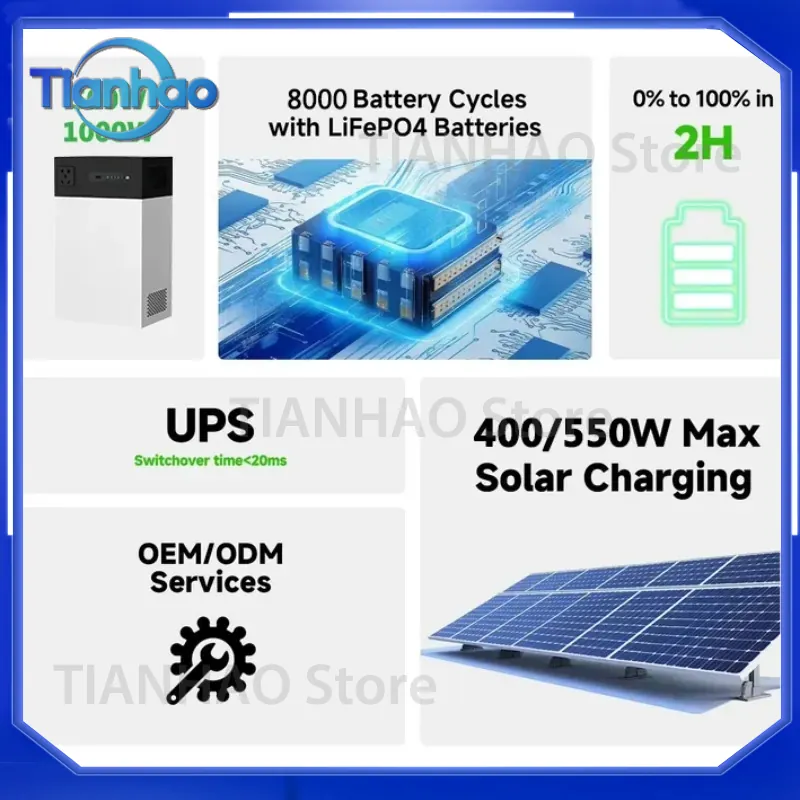 Taşınabilir Güç Bankası 100W G - Outdoor Power Bank With Ac Outlet incelemesi ve fiyatı