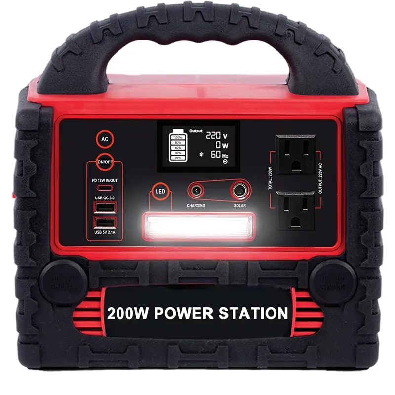 Taşınabilir Güneş Enerjili Jen - Outdoor Usb Power Outlet incelemesi ve fiyatı