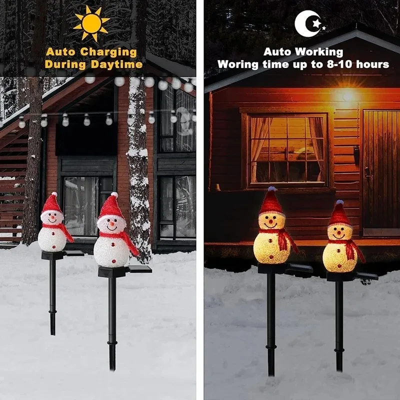 2 LED'li Kardan Adam Güneş Ene - Outdoor Power For Xmas Lights incelemesi ve fiyatı