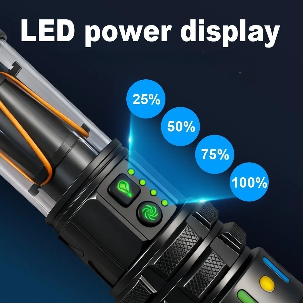 Güçlü Ultra Parlak LED El Fene - Outdoor Power Works incelemesi ve fiyatı