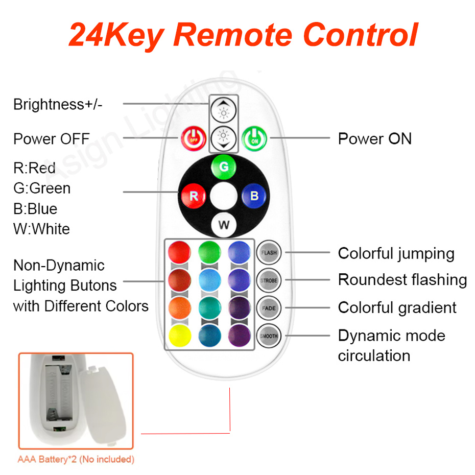 220V RGB LED Neon Şerit, AB AU - Outdoor Power Outlet Wifi incelemesi ve fiyatı