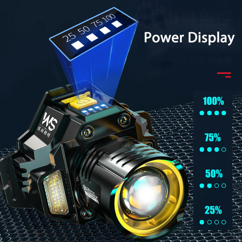 Şarj Edilebilir Güçlü LED Kafa - Outdoor Power Works incelemesi ve fiyatı