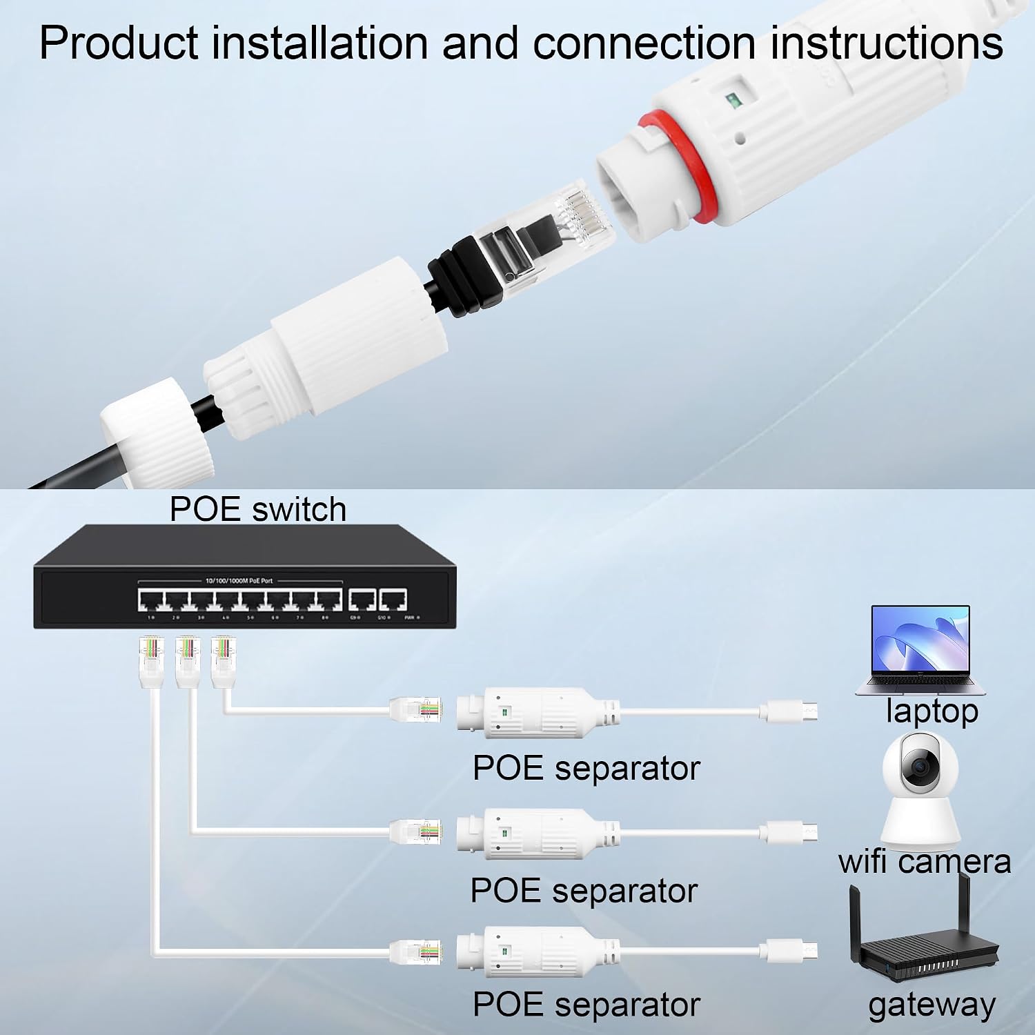POE'den USB-C'ye Güç Dönüştürü - Outdoor Power Adapter Usb incelemesi ve fiyatı