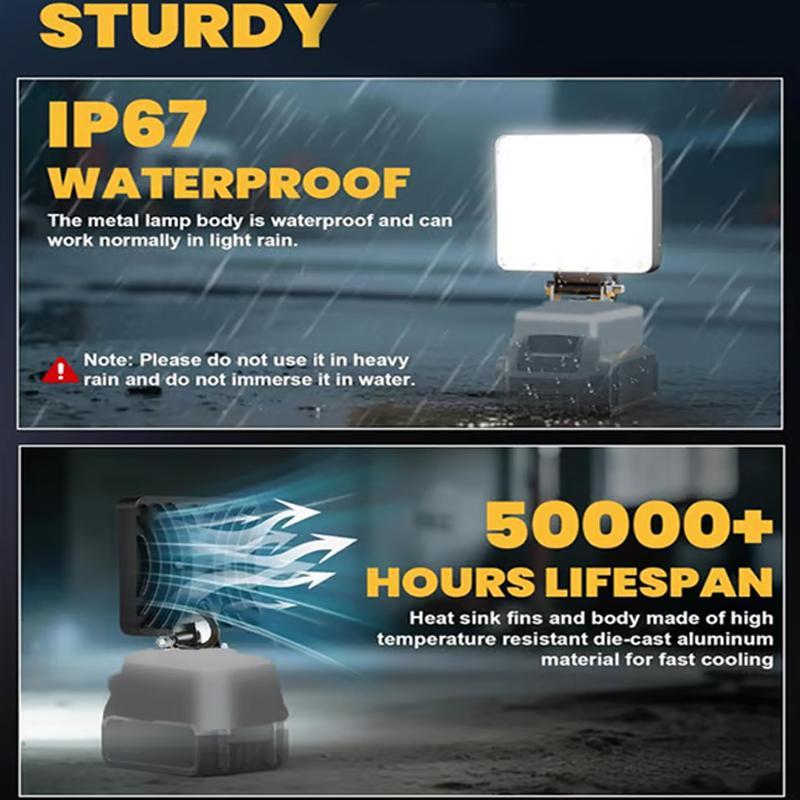 20–21V Elektrikli Alet Parçala - Outdoor Power Works incelemesi ve fiyatı