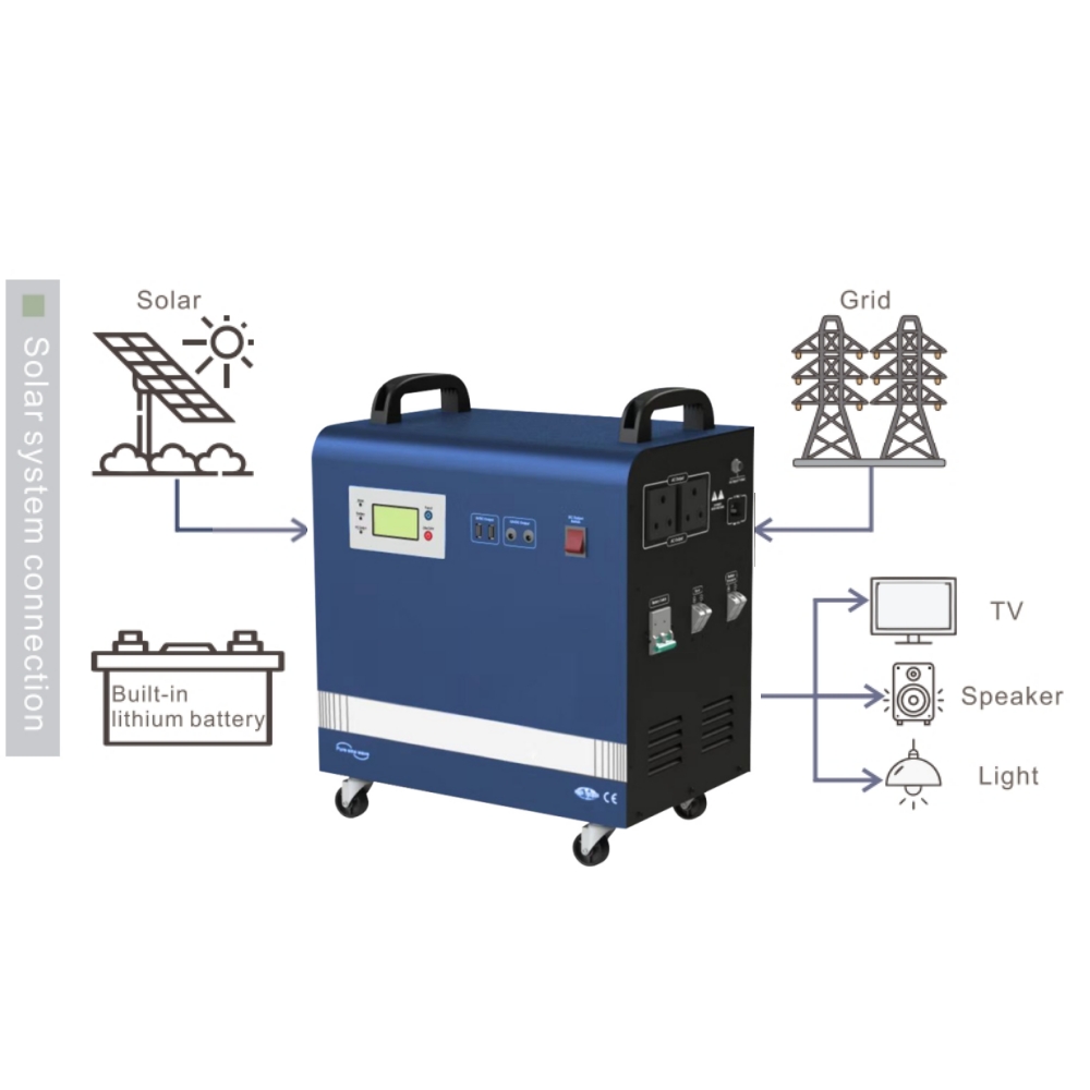 2kw Güçlü Solar Jeneratör 100A - Outdoor Power Products incelemesi ve fiyatı