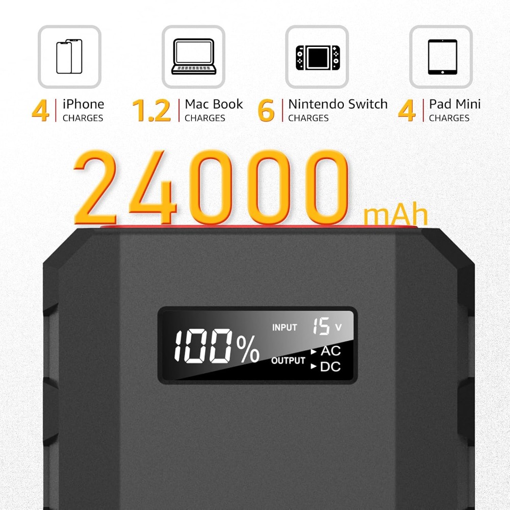 AC Prizli 24000mAh Taşınabilir - Outdoor Power Bank With Ac Outlet incelemesi ve fiyatı