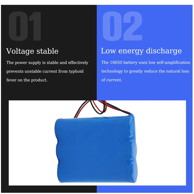 1S3P18650 3.7V 10200mAh Li-ion - Outdoor Power Products incelemesi ve fiyatı